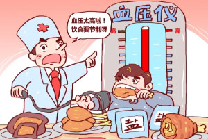 原來血壓不正常會引起這些危險