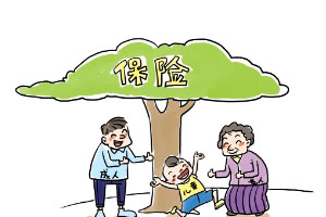 連帶被保險(xiǎn)人