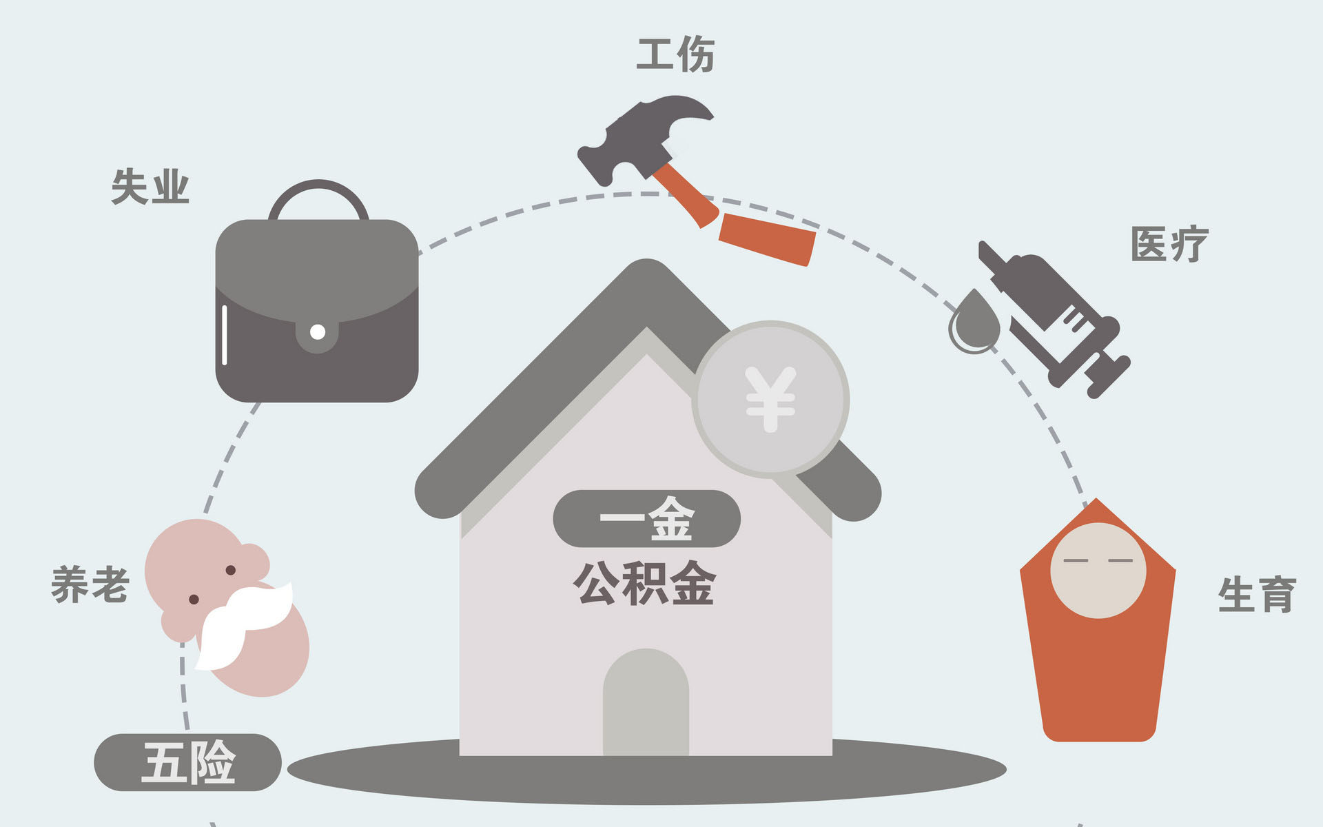 為你解答失業(yè)保險金如何“暢通領(lǐng)”？