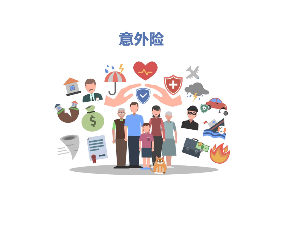 綜合意外傷害保險(xiǎn)哪種好