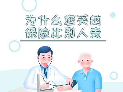 買同一個保險，為啥TA的保費更便宜？