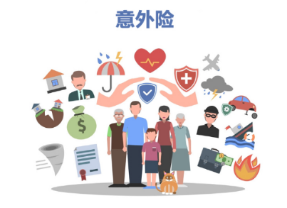 意外保險