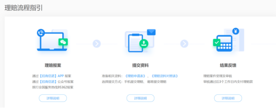 保險(xiǎn)怎么理賠
