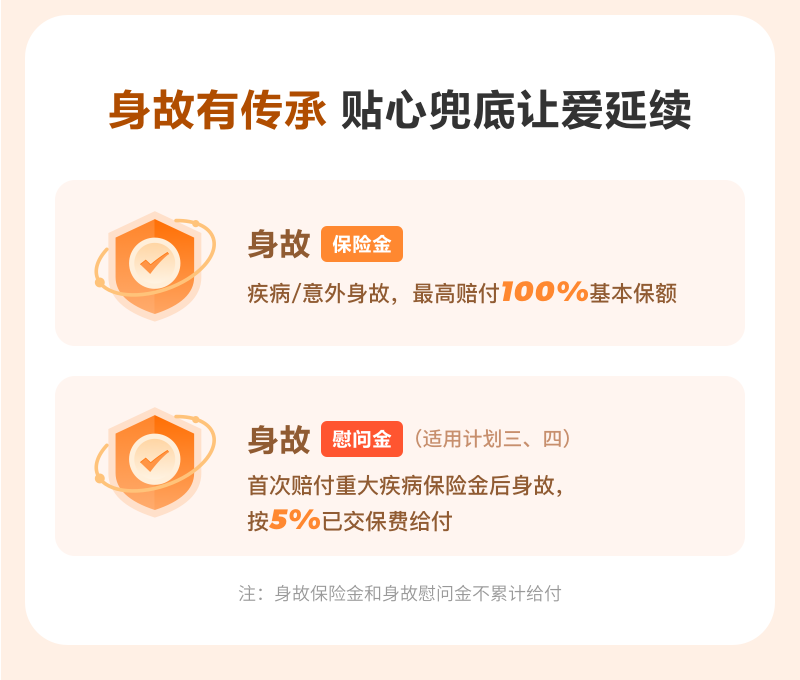 重疾賠后 繼續(xù)保 最高賠付5次
