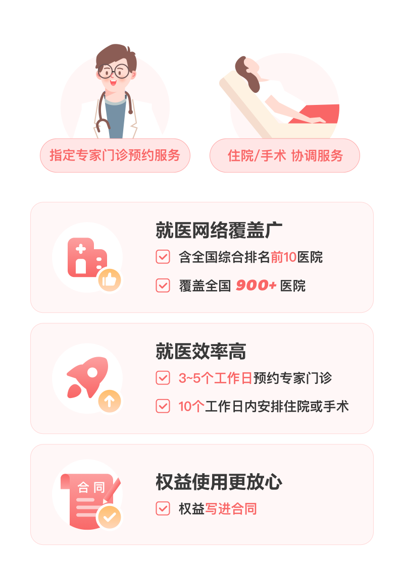 健康管理服務(wù)助您便捷就醫(yī) 寫入合同有保證