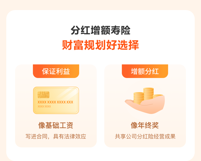 分紅增額壽險(xiǎn) 財(cái)富規(guī)劃好選擇