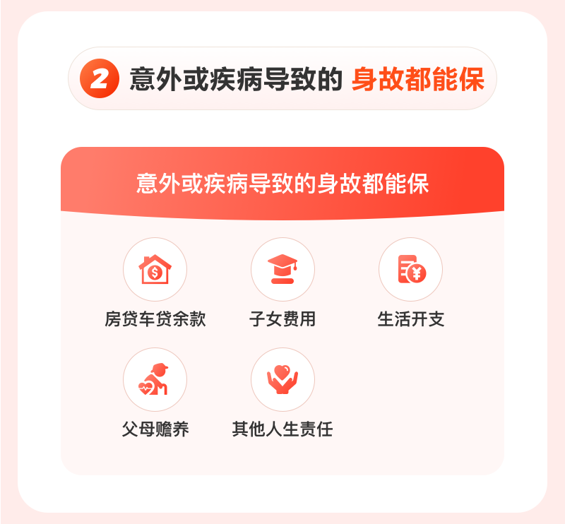 意外或疾病導致的身故都能保